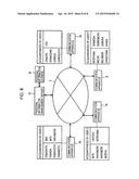 COMMUNICATION METHOD AND APPARATUS diagram and image