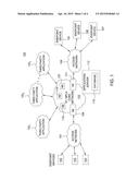 METHOD AND APPARATUS FOR PROVIDING CONTROL OF SOCIAL NETWORKING SITES diagram and image