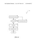 FILE HANDLERS SUPPORTING DYNAMIC DATA STREAMS diagram and image