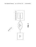 SCALABLE ARCHITECTURE diagram and image