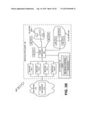 SCALABLE ARCHITECTURE diagram and image