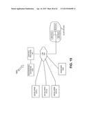 SCALABLE ARCHITECTURE diagram and image