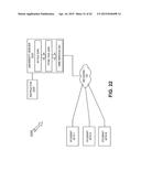 SCALABLE ARCHITECTURE diagram and image