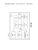 SCALABLE ARCHITECTURE diagram and image