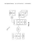 SCALABLE ARCHITECTURE diagram and image