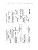 SCALABLE ARCHITECTURE diagram and image