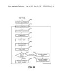 SCALABLE ARCHITECTURE diagram and image