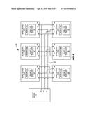 AUTO-CONFIGURATION OF DEVICES BASED UPON CONFIGURATION OF SERIAL INPUT     PINS AND SUPPLY diagram and image