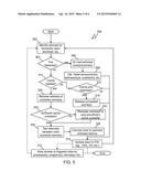 CHIP STACK CACHE EXTENSION WITH COHERENCY diagram and image