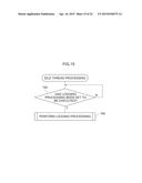 DATA WRITING DEVICE AND METHOD diagram and image