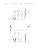 METHOD FOR STORING DATA IN A RELATIONAL DATABASE AND RELATIONAL DATABASE     SERVER diagram and image