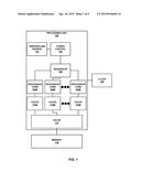 ACCELERATED THERMAL MITIGATION FOR MULTI-CORE PROCESSORS diagram and image