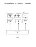 ACCELERATED THERMAL MITIGATION FOR MULTI-CORE PROCESSORS diagram and image