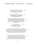 FAULT DIAGNOSING METHOD BASED ON SIMULATED VACCINE diagram and image