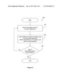 MONITORING AND DIAGNOSTICS OF BUSINESS TRANSACTION FAILURES diagram and image