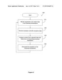 MONITORING AND DIAGNOSTICS OF BUSINESS TRANSACTION FAILURES diagram and image