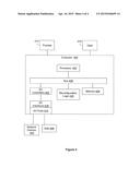 MONITORING AND DIAGNOSTICS OF BUSINESS TRANSACTION FAILURES diagram and image