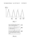 SOLID STATE STORAGE DEVICE AND CONTROLLING METHOD THEREOF diagram and image