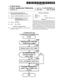 INPUT SUPPORT METHOD AND INFORMATION PROCESSING SYSTEM diagram and image