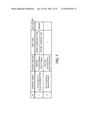 INPUT SUPPORT METHOD AND INFORMATION PROCESSING SYSTEM diagram and image