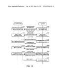 INPUT SUPPORT METHOD AND INFORMATION PROCESSING SYSTEM diagram and image