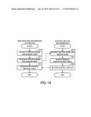 INPUT SUPPORT METHOD AND INFORMATION PROCESSING SYSTEM diagram and image