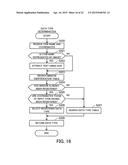 INPUT SUPPORT METHOD AND INFORMATION PROCESSING SYSTEM diagram and image