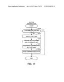 INPUT SUPPORT METHOD AND INFORMATION PROCESSING SYSTEM diagram and image