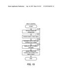 INPUT SUPPORT METHOD AND INFORMATION PROCESSING SYSTEM diagram and image