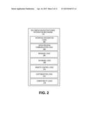 MECHANISM FOR FACILITATING MULTIPLE MULTIMEDIA VIEWING PLANES IN MEDIA     DISPLAY SYSTEMS diagram and image