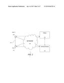 SYSTEMS AND METHODS FOR VIRTUAL INTERACTIONS diagram and image