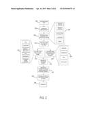 SYSTEM AND METHOD FOR PRESENTATION OF CANDIDATE DOMAIN NAME STACKS IN USER     INTERFACE diagram and image