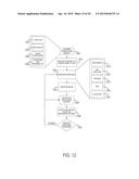 SYSTEM AND METHOD FOR PRESENTATION OF CANDIDATE DOMAIN NAME STACKS IN USER     INTERFACE diagram and image