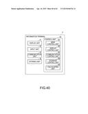 USER INFORMATION INPUT APPARATUS AND INPUT SCREEN DISPLAY METHOD diagram and image