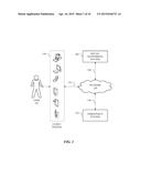 POSITIONING OF COMPONENTS IN A USER INTERFACE diagram and image