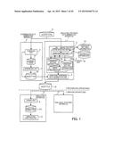 HIGH-LEVEL SYNTHESIS DATA GENERATION APPARATUS, HIGH-LEVEL SYNTHESIS     APPARATUS, AND HIGH-LEVEL SYNTHESIS DATA GENERATION METHOD diagram and image