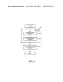 HIGH-LEVEL SYNTHESIS DATA GENERATION APPARATUS, HIGH-LEVEL SYNTHESIS     APPARATUS, AND HIGH-LEVEL SYNTHESIS DATA GENERATION METHOD diagram and image