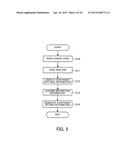 HIGH-LEVEL SYNTHESIS DATA GENERATION APPARATUS, HIGH-LEVEL SYNTHESIS     APPARATUS, AND HIGH-LEVEL SYNTHESIS DATA GENERATION METHOD diagram and image