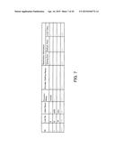 HIGH-LEVEL SYNTHESIS DATA GENERATION APPARATUS, HIGH-LEVEL SYNTHESIS     APPARATUS, AND HIGH-LEVEL SYNTHESIS DATA GENERATION METHOD diagram and image