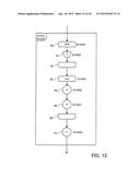 HIGH-LEVEL SYNTHESIS DATA GENERATION APPARATUS, HIGH-LEVEL SYNTHESIS     APPARATUS, AND HIGH-LEVEL SYNTHESIS DATA GENERATION METHOD diagram and image