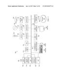 METHOD AND SYSTEM OF CHANGE EVALUATION OF AN ELECTRONIC DESIGN FOR     VERIFICATION CONFIRMATION diagram and image