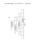 METHOD AND SYSTEM OF CHANGE EVALUATION OF AN ELECTRONIC DESIGN FOR     VERIFICATION CONFIRMATION diagram and image