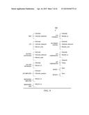 METHOD AND SYSTEM OF CHANGE EVALUATION OF AN ELECTRONIC DESIGN FOR     VERIFICATION CONFIRMATION diagram and image