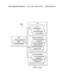 METHOD AND SYSTEM OF CHANGE EVALUATION OF AN ELECTRONIC DESIGN FOR     VERIFICATION CONFIRMATION diagram and image