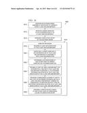 METHOD AND SYSTEM OF CHANGE EVALUATION OF AN ELECTRONIC DESIGN FOR     VERIFICATION CONFIRMATION diagram and image