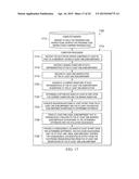 METHOD AND SYSTEM OF CHANGE EVALUATION OF AN ELECTRONIC DESIGN FOR     VERIFICATION CONFIRMATION diagram and image