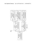 METHOD AND SYSTEM OF CHANGE EVALUATION OF AN ELECTRONIC DESIGN FOR     VERIFICATION CONFIRMATION diagram and image