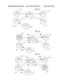 SYSTEM FOR DESIGNING NETWORK ON CHIP INTERCONNECT ARRANGEMENTS diagram and image