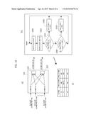 SYSTEM FOR DESIGNING NETWORK ON CHIP INTERCONNECT ARRANGEMENTS diagram and image