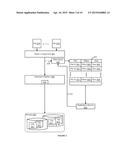 REPLICATING VIRTUAL MACHINES ACROSS DIFFERENT VIRTUALIZATION PLATFORMS diagram and image